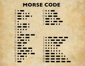 morse code on vintage paper